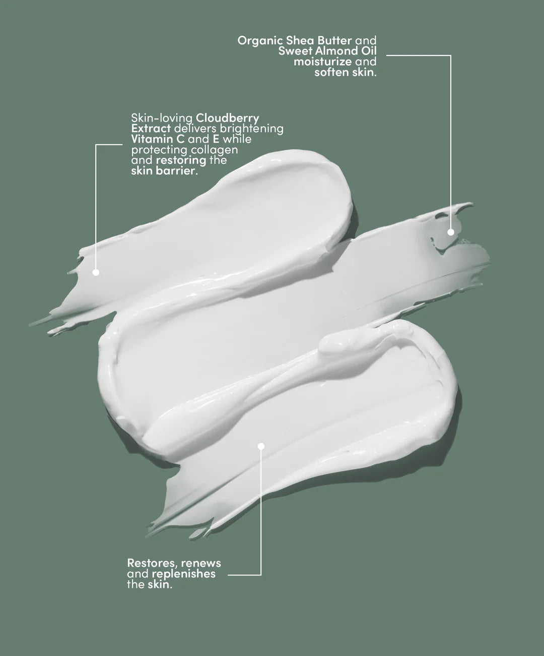 Fitglow Beauty Cloud Hand Cream