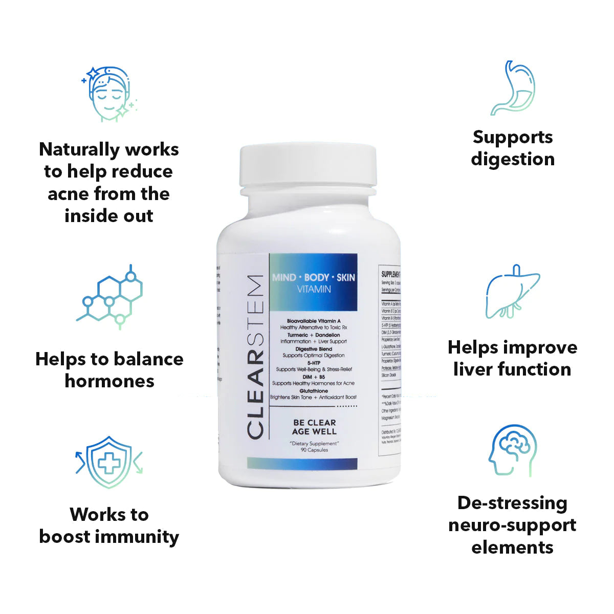 CLEARSTEM MINDBODYSKIN Hormonal Acne Supplement